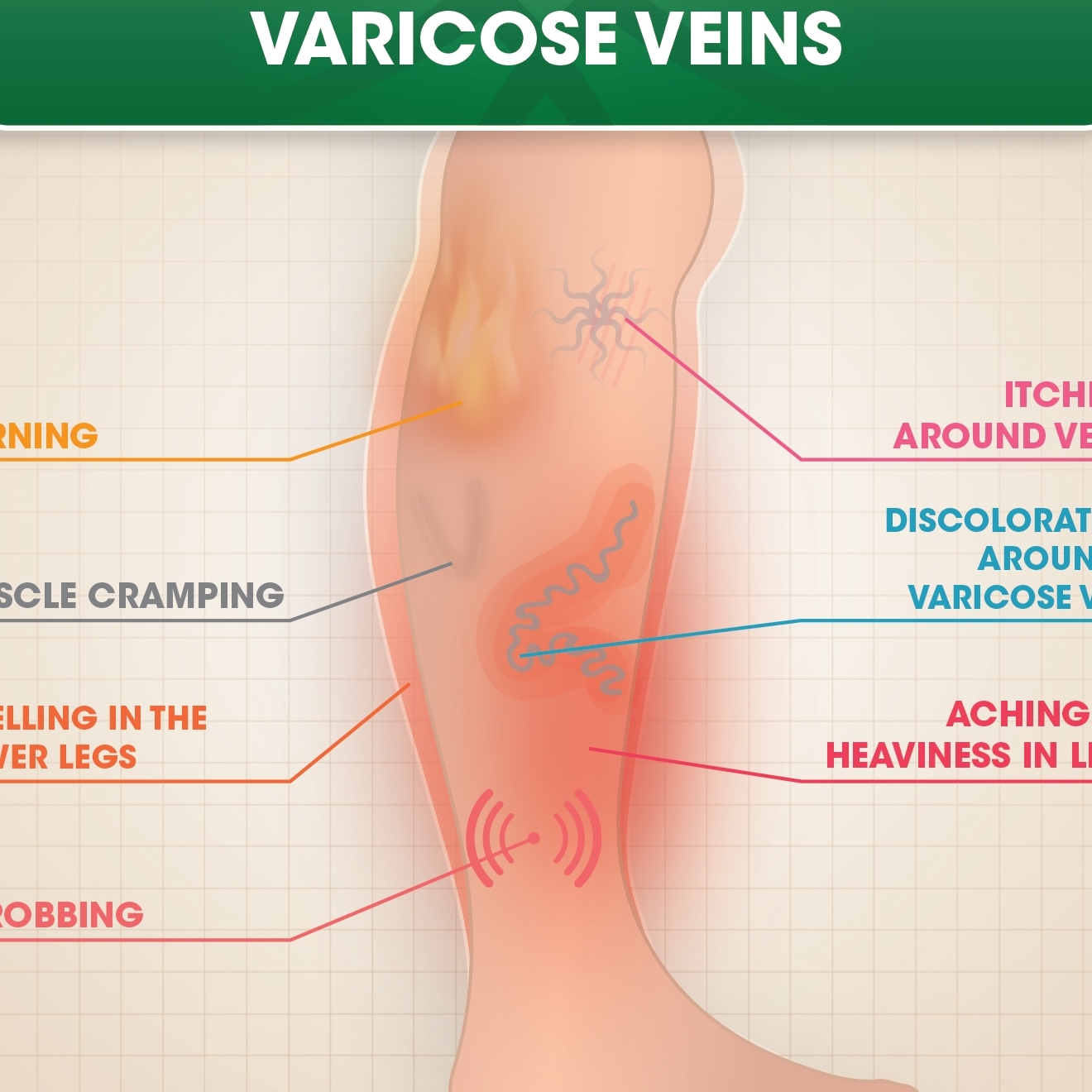 vascularcareindia